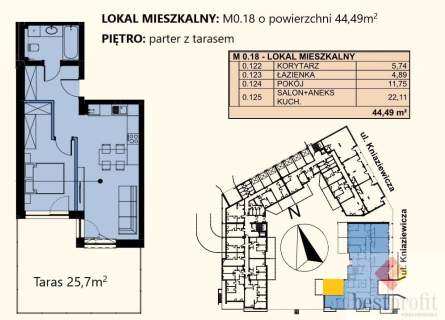 Nowe mieszkanie 2 pok, Słupsk blisko Parku