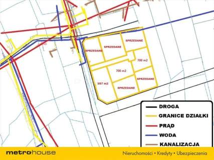 Wyjątkowe Parcele BUDOWLANE - różne metraże 