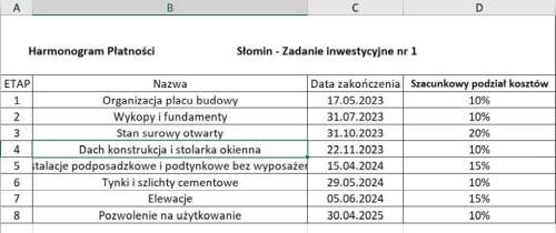 0%, deweloperskie, osiedle domów 20 km od Warszawy