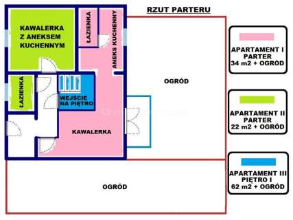 Gotowiec inwestycyjny - 3 mieszkania po remoncie 