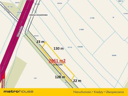 Parcela HANDLOWO-USŁUGOWA - 27 ar