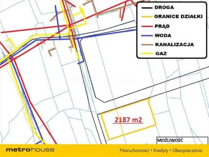 Piękny teren pod budowę Twojego domu 22 ar