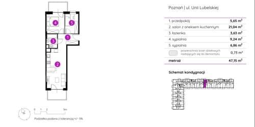 Wyjątkowe 3 pokoje 2 balkony Rataje - 2024