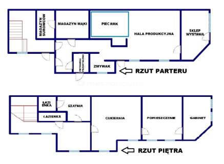 PIEKARNIA/CUKIERNIA - gotowy biznes 